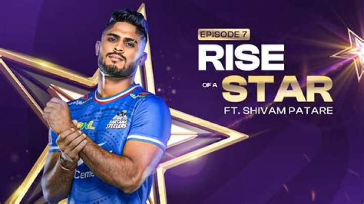 Shivam Tiwari: A Rising Star in the Entertainment World