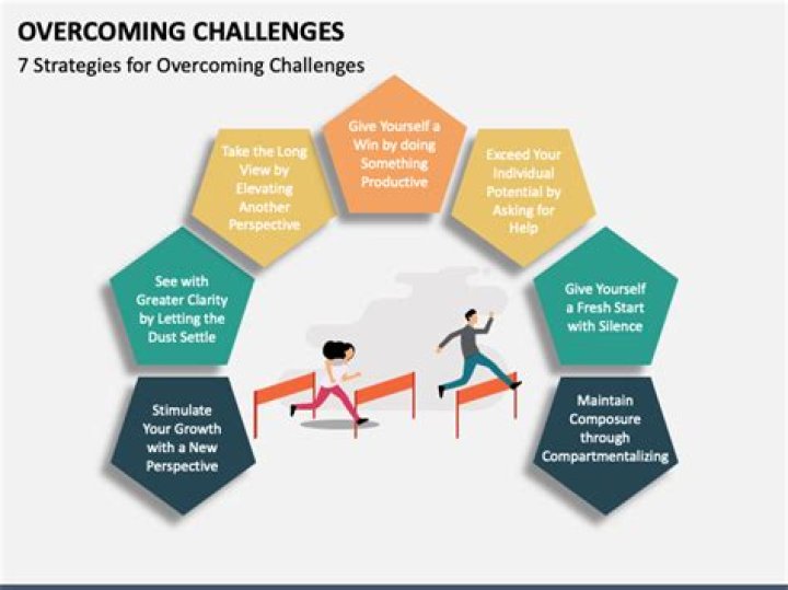 Sone 403: A Comprehensive Guide to Understanding and Overcoming the Challenges