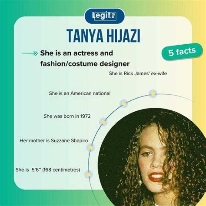 Tanya Hijazi Now: A Comprehensive Guide to Her Journey, Achievements, and Legacy