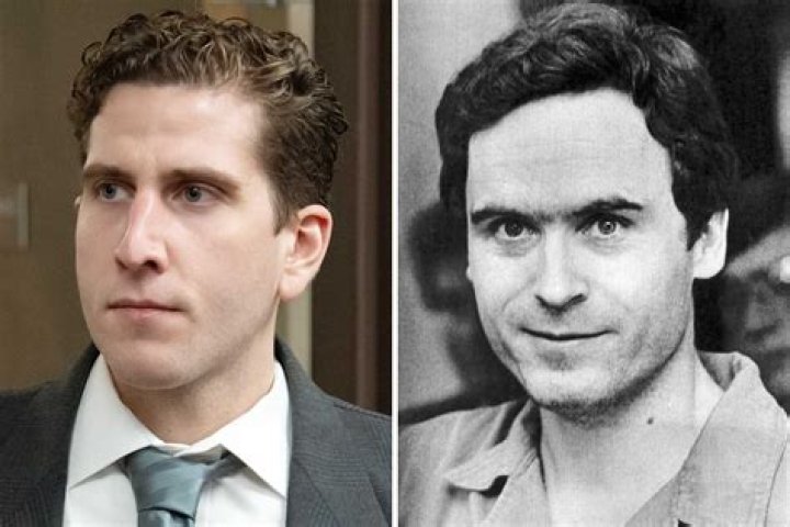 The Enigmatic Childhood of Ted Bundy: A Deep Dive