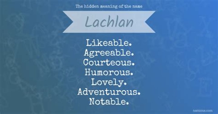 The Fascinating Journey of the Name Lachlan