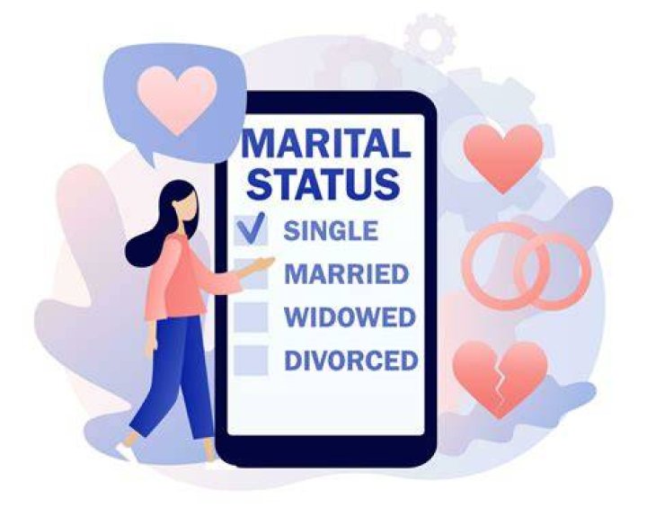 Uncover His Marital Status And More