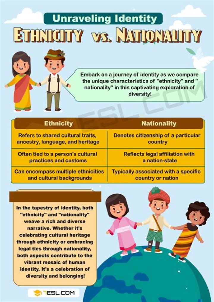 Uncovering The Story Behind Her Nationality And Ethnicity