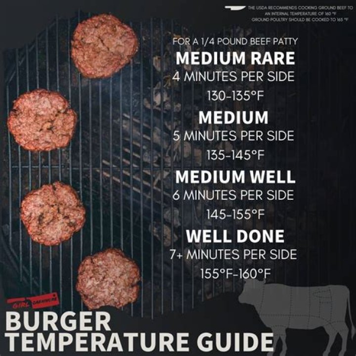 Understanding the Internal Temp of Cooked Shrimp: A Comprehensive Guide