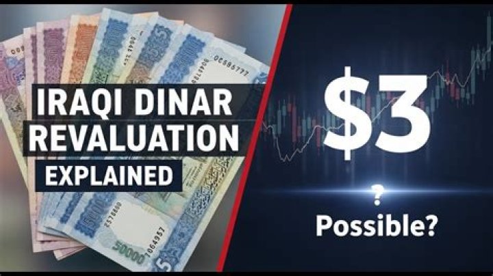 Understanding the Potential of Iraqi Dinar Revaluation for Investors