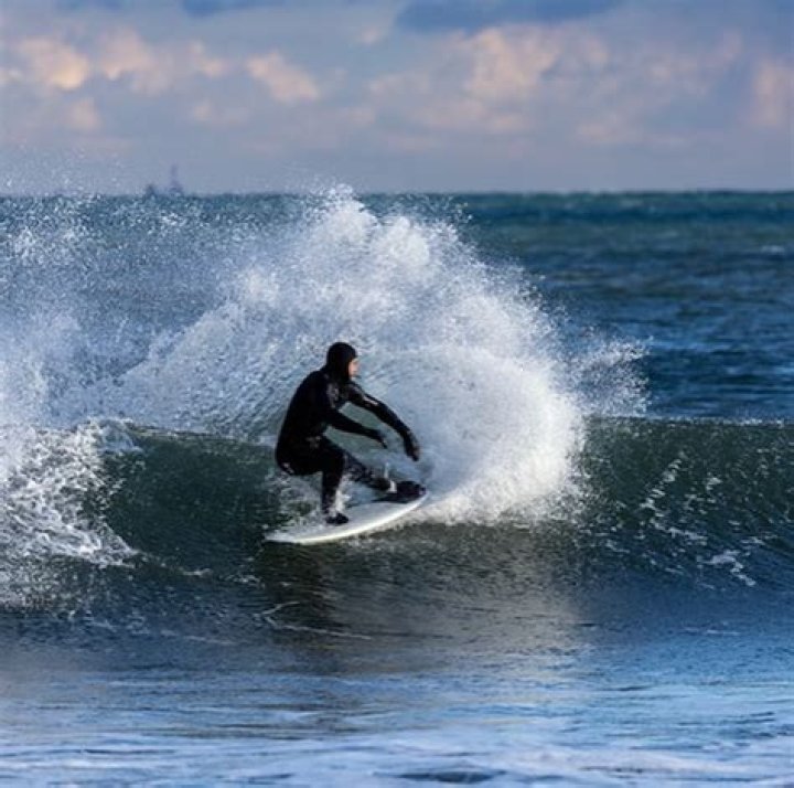 Unleashing the Power of Summer Sessions Surf Cams for Your Adventures
