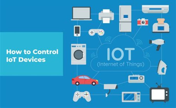 Unlocking the Power of IoT Devices Batch Job: Your Ultimate Guide