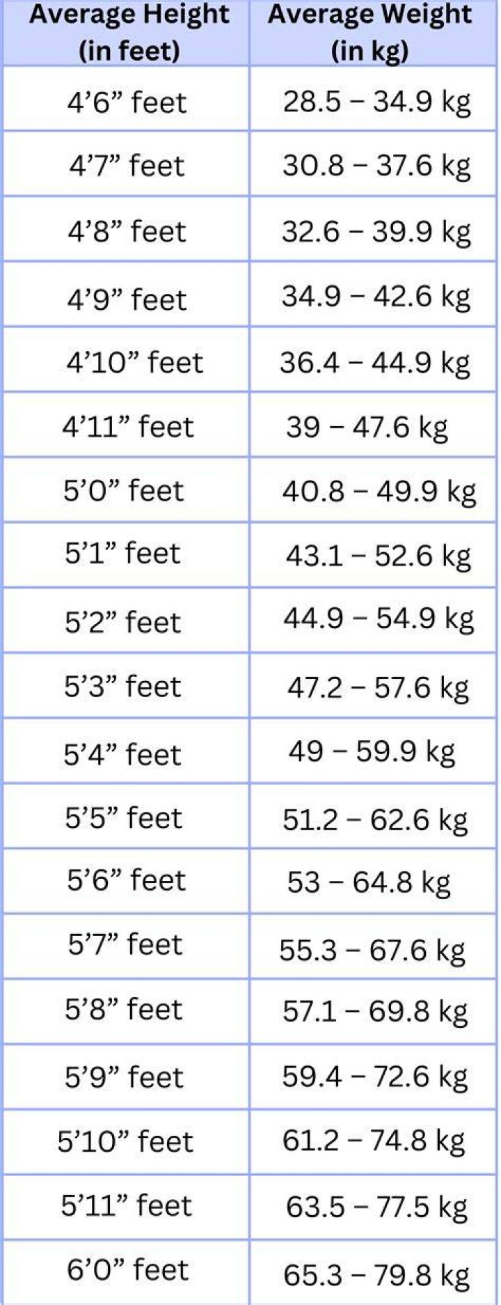 Unveiling Caroline Girvan's Height, Weight, And Net Worth: A Comprehensive Guide