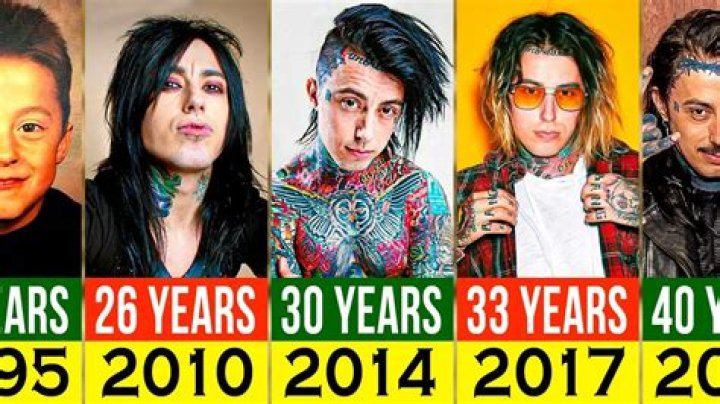 Unveiling the Legacy of Ronnie Radke's Mother: A Pillar of Strength and Influence