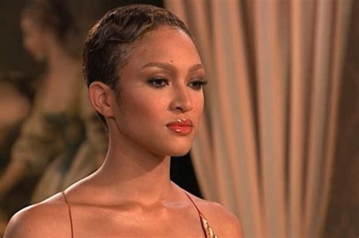 Unveiling the Triumph of ANTM Season 11: A Journey Through Naima Mora's Victory