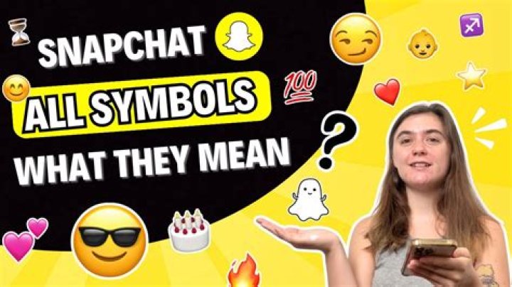 What Does Hourglass Mean in Snapchat? A Comprehensive Guide