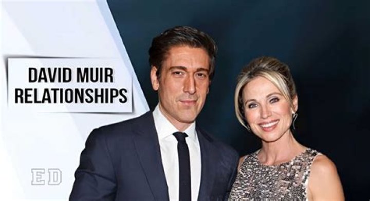 When Did David Muir Marry Rebecca? A Comprehensive Timeline and Story