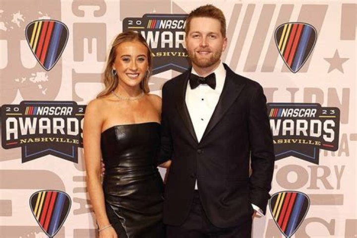 William Byron and Erin Blaney Split: The Untold Story Behind Their Relationship